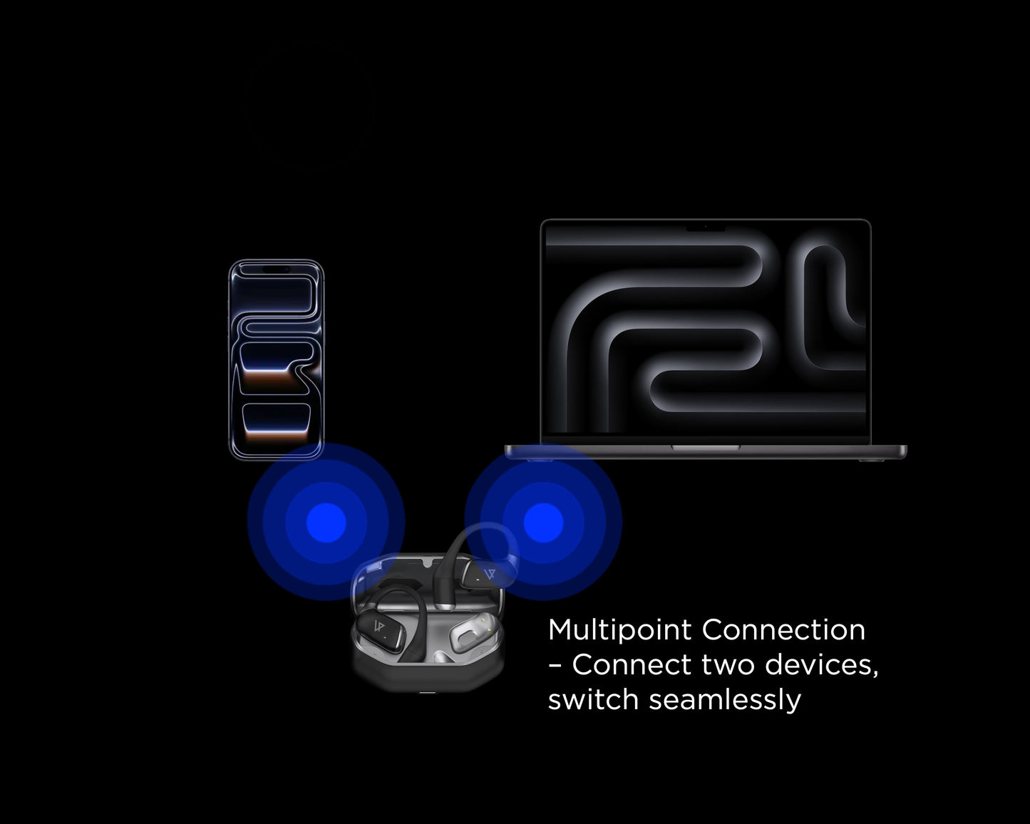 Lypertek soundfree s40's multipoint connection system with devices and text on a black background