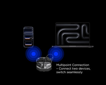 Lypertek soundfree s40's multipoint connection system with devices and text on a black background